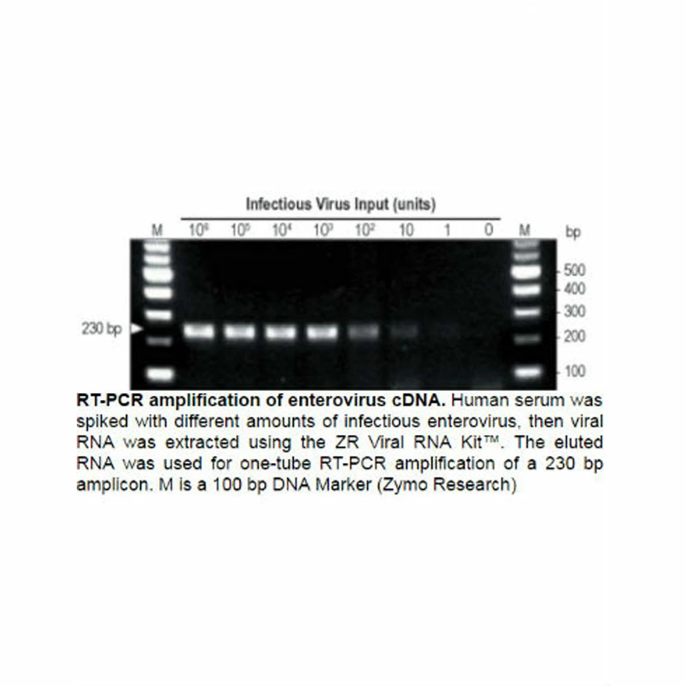 Zymo Research R1041 Quick-RNA Viral 96 Kit, Zymo Research, 4 x 96 Preps/Unit secondary image
