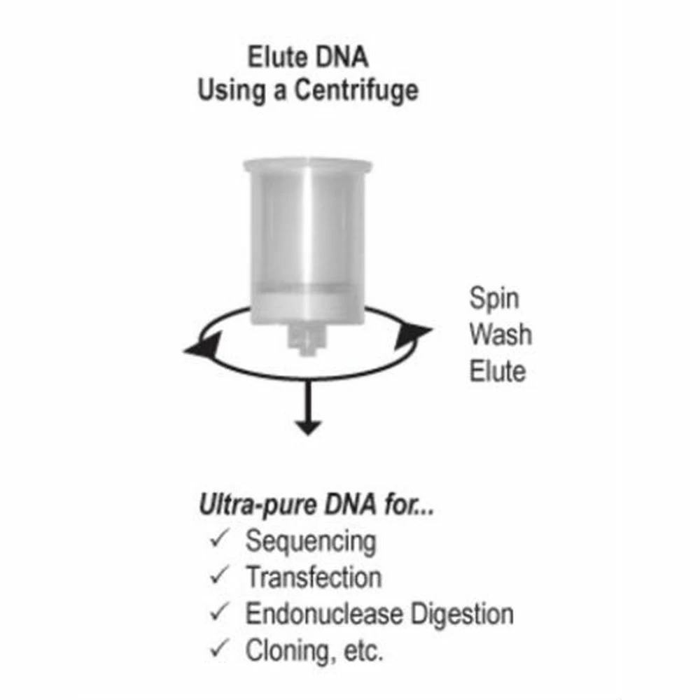 Zymo Research D4031 DNA Clean & Concentrator-500, Zymo Research, 10 Preps/Unit tertiary image
