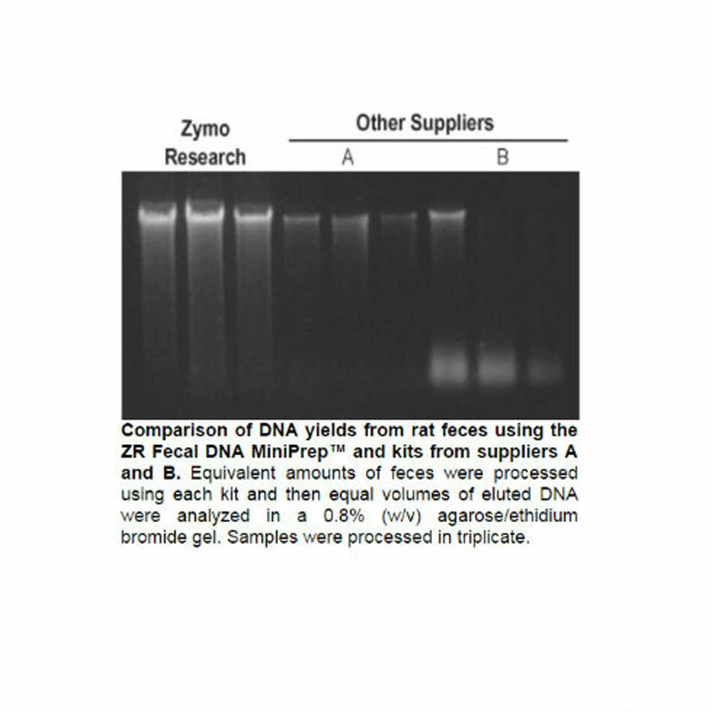 Zymo Research D6012 Quick-DNA Fecal/Soil Microbe Microprep Kit, Zymo Research, 50 Preps/Unit quaternary image