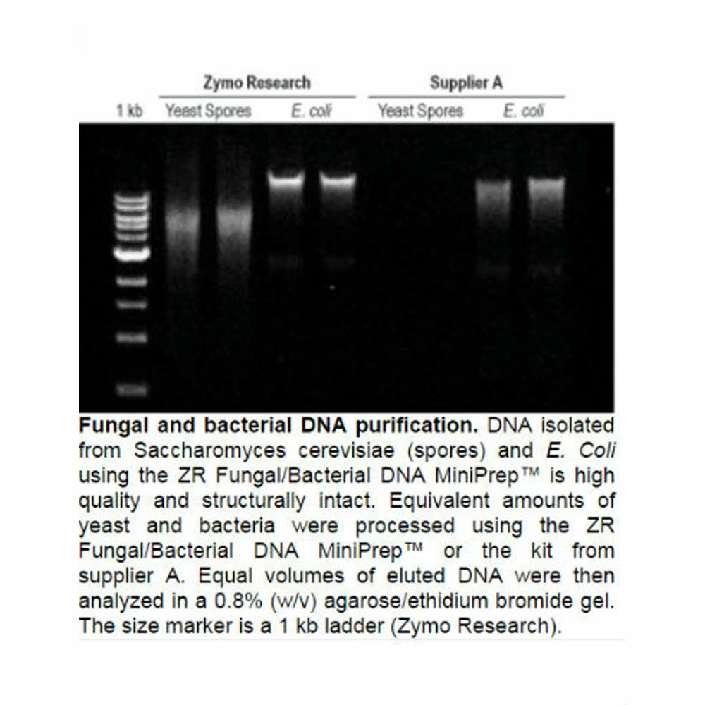 Zymo Research D6110 Quick-DNA Fecal/Soil Midiprep Kit, Zymo Research, 25 Preps/Unit quaternary image