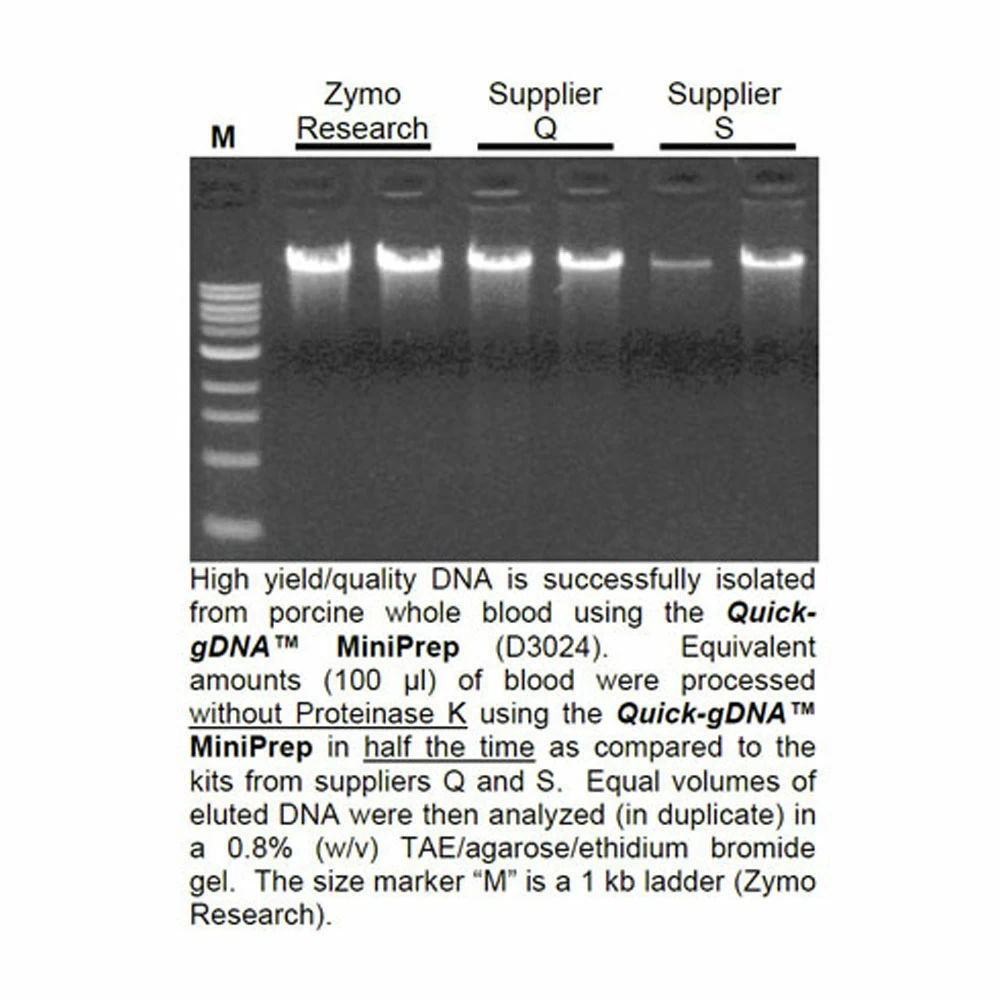 Zymo Research D3025 Quick-DNA Miniprep Kit, Capped columns, 200 Preps/Unit secondary image