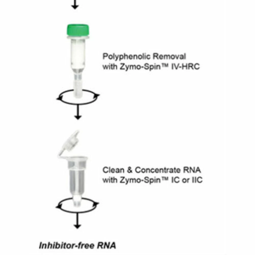 Zymo Research R2040 Quick-RNA Fecal/Soil Microbe Microprep Kit, Zymo Research, 50 Preps/Unit tertiary image