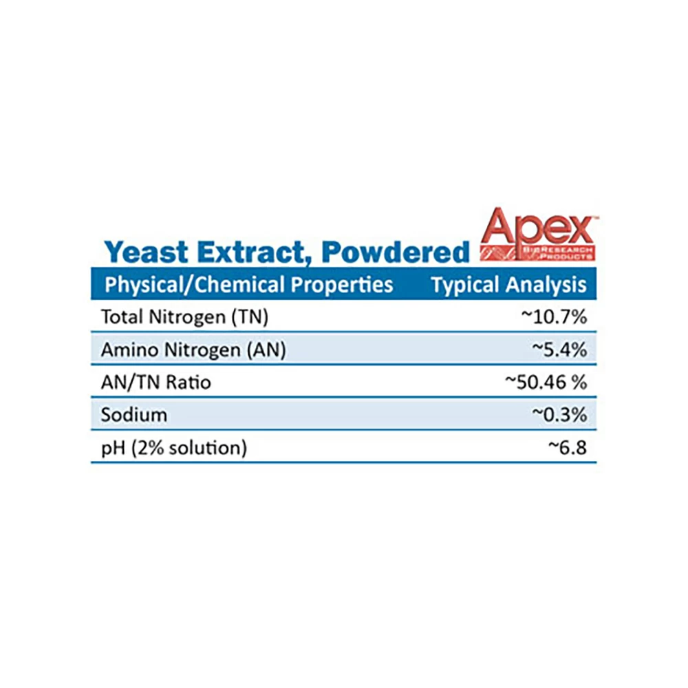 Apex Bioresearch Products 20-255 Apex Yeast Extract, 2kg, Bacteriological Grade, 2kg/Unit secondary image