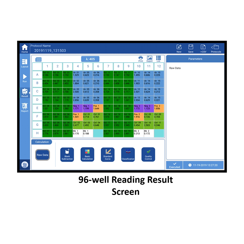 Reading Result Screen