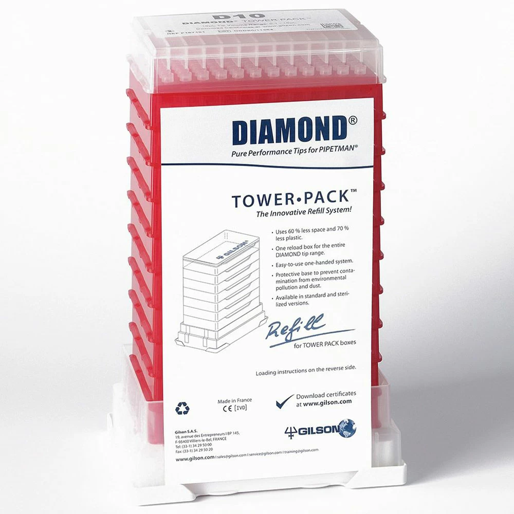 Gilson F167101 D10 TowerPack, 0.1-10
